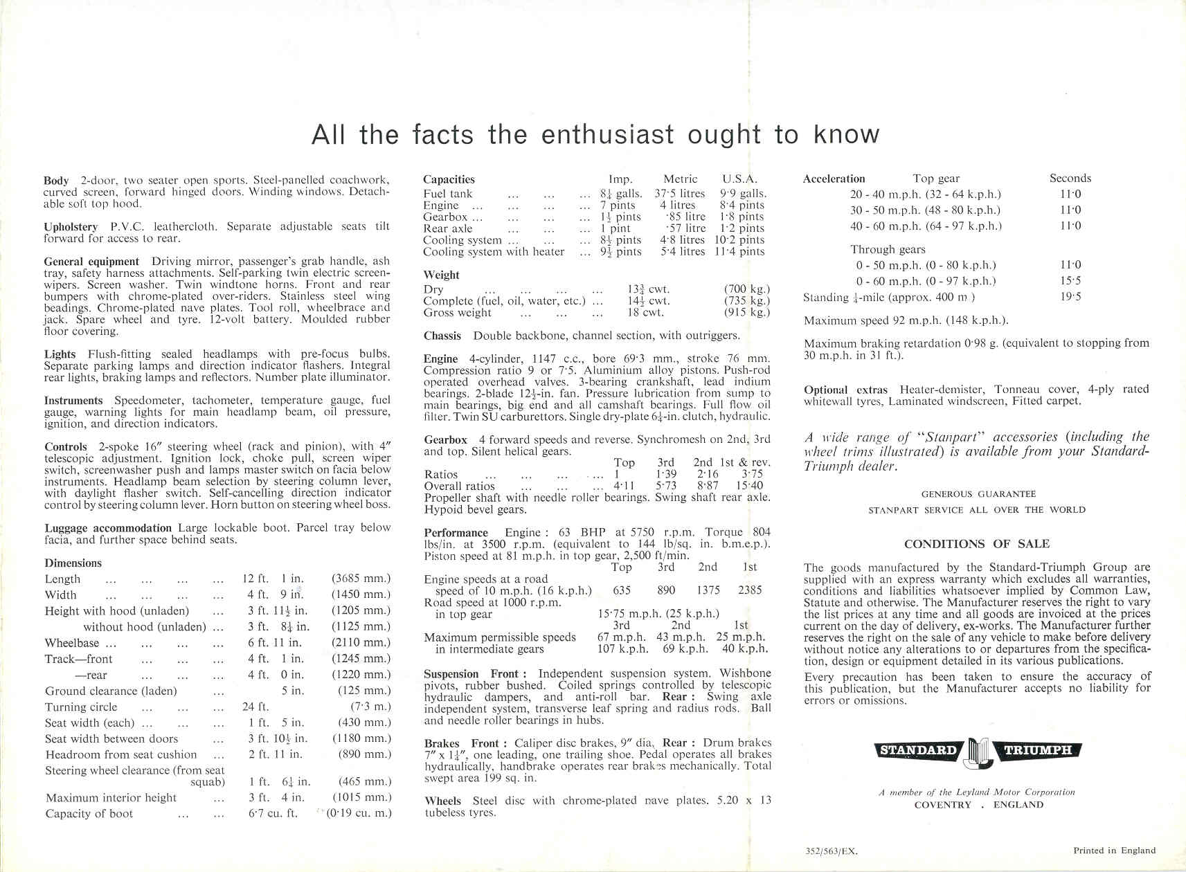 Triumph- Spitfire MK I bzw. Spitfire 4 (UK)!